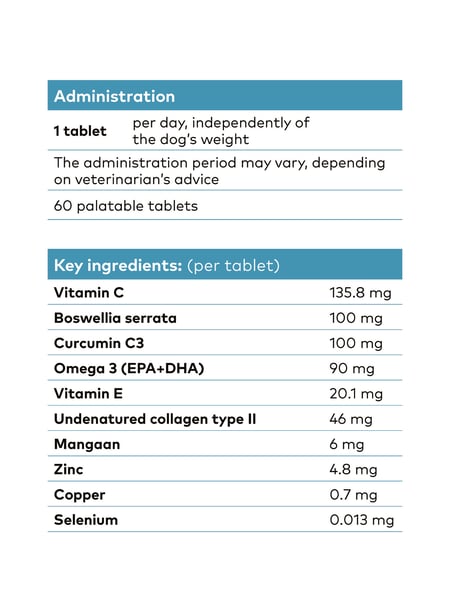 Ingredients_EN_joints plus Ingredients_EN_joints plus