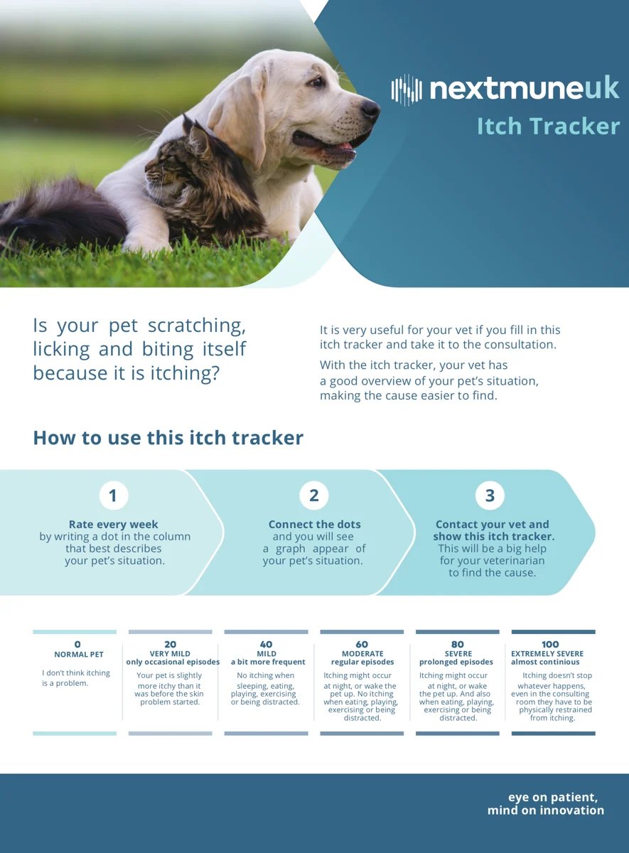 Itch tracker