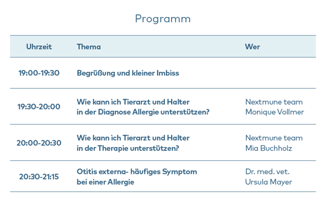 TFA Ausburg programe