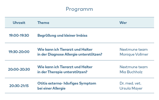 TFA Ausburg programe TFA Ausburg programe